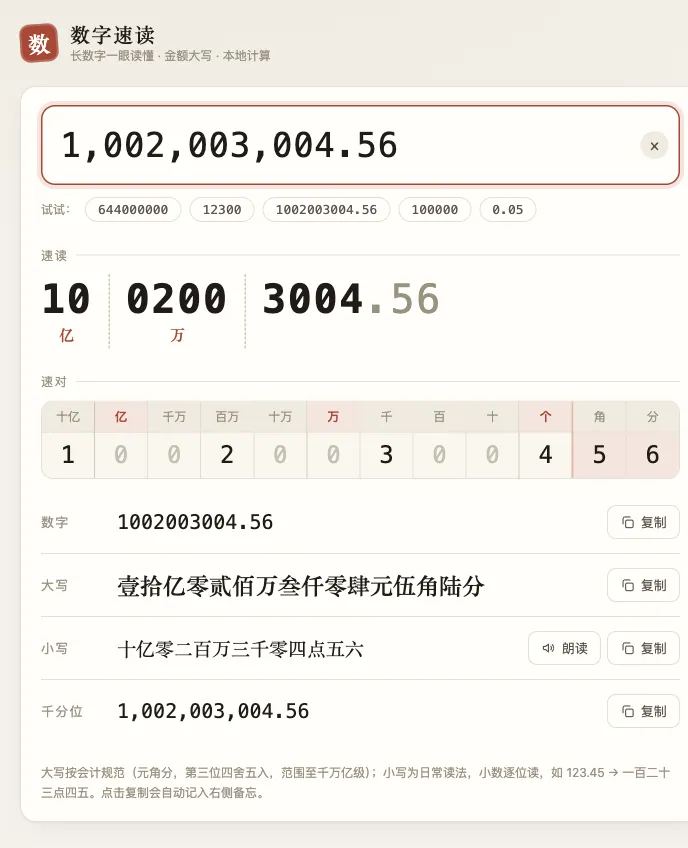 网页版:输入一个数,速读、数位、大写、小写、千分位一起出来